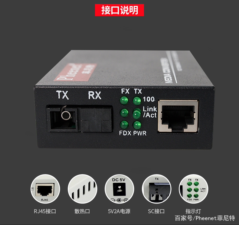 光纤收发器 产品尺寸、指示灯与图文功能详解